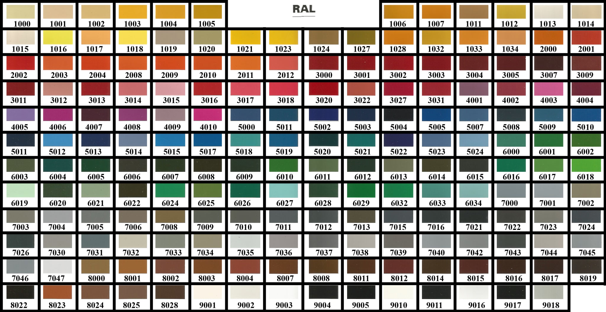 Узнать цвет. Палитра RAL 1013 1014 1015 9003. Цвет RAL 9205. Рал красок таблица. Краска Хемпель цвета по номерам рал.
